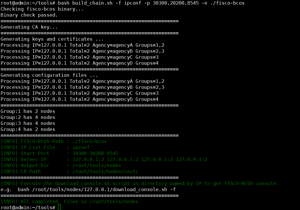 多机构多群组多节点部署